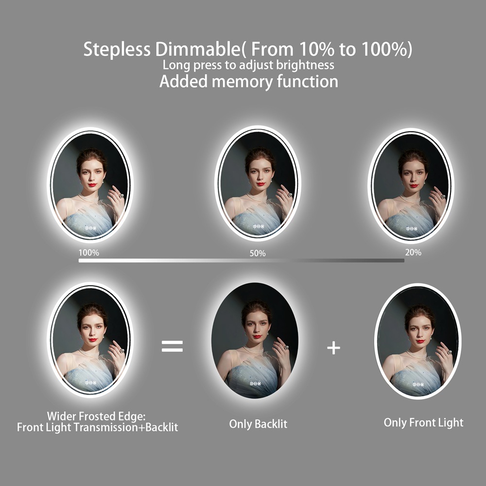 HD Explosion-Proof Oval LED Sm - Bathroom Mirror Led ulasan dan harga